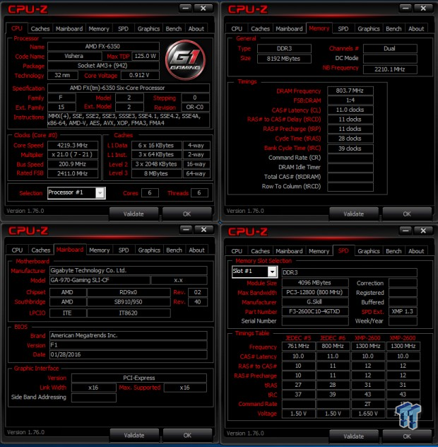 GIGABYTE 970-Gaming SLI (AMD 970) Motherboard Review 50 GIGABYTE 970-Gaming SLI (AMD 970) Motherboard Review 50