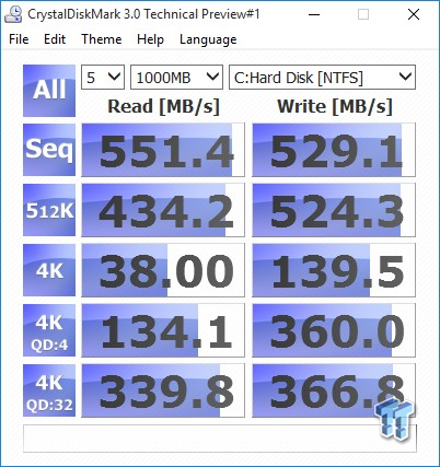 MDD BP5e 480GB M.2 SATA III SSD Review 19