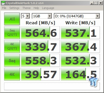 MDD BP5e 480GB M.2 SATA III SSD Review 47