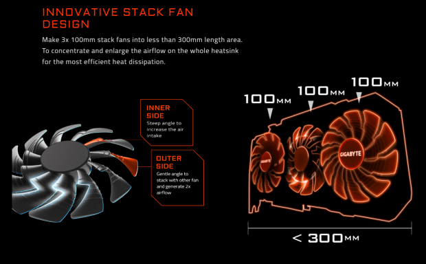 GIGABYTE GeForce GTX 1080 Xtreme Gaming - The Best VR Graphics Card? 19 GIGABYTE GeForce GTX 1080 Xtreme Gaming - The Best VR Graphics Card? 19