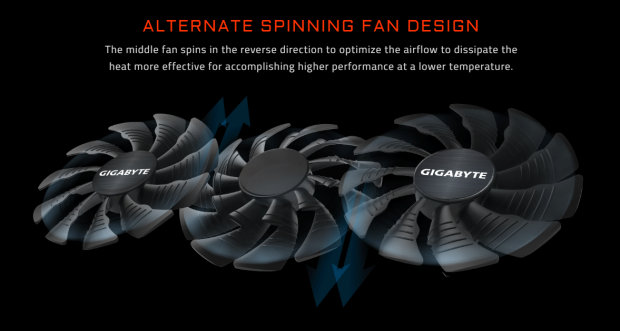 GIGABYTE GeForce GTX 1080 Xtreme Gaming - The Best VR Graphics Card? 20 GIGABYTE GeForce GTX 1080 Xtreme Gaming - The Best VR Graphics Card? 20