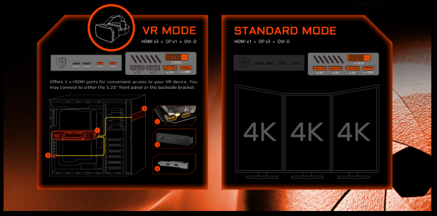 GIGABYTE GeForce GTX 1080 Xtreme Gaming - The Best VR Graphics Card? 28 GIGABYTE GeForce GTX 1080 Xtreme Gaming - The Best VR Graphics Card? 28