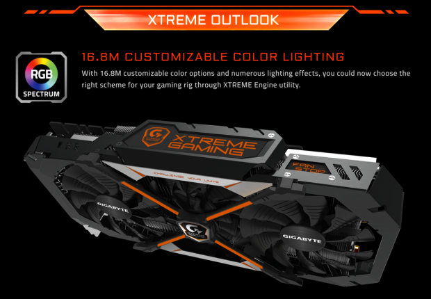 Gigabyte gtx 1080 online xtreme gaming