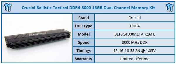 Crucial Ballistix Tactical DDR4-3000 16GB Memory Kit Review