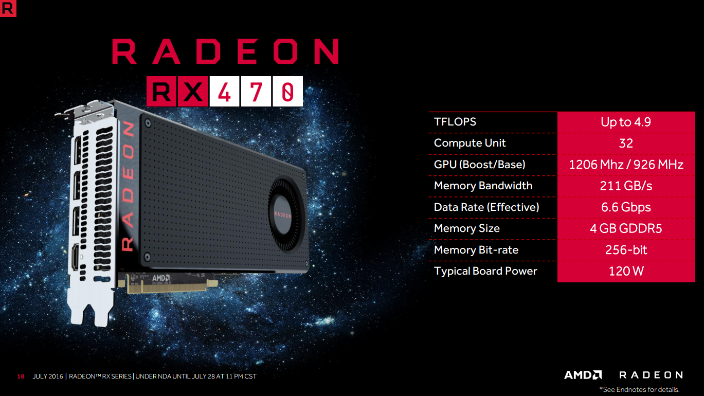 Sapphire Nitro Radeon Rx 470 4gb Silent 1080p 60fps Gaming Tweaktown