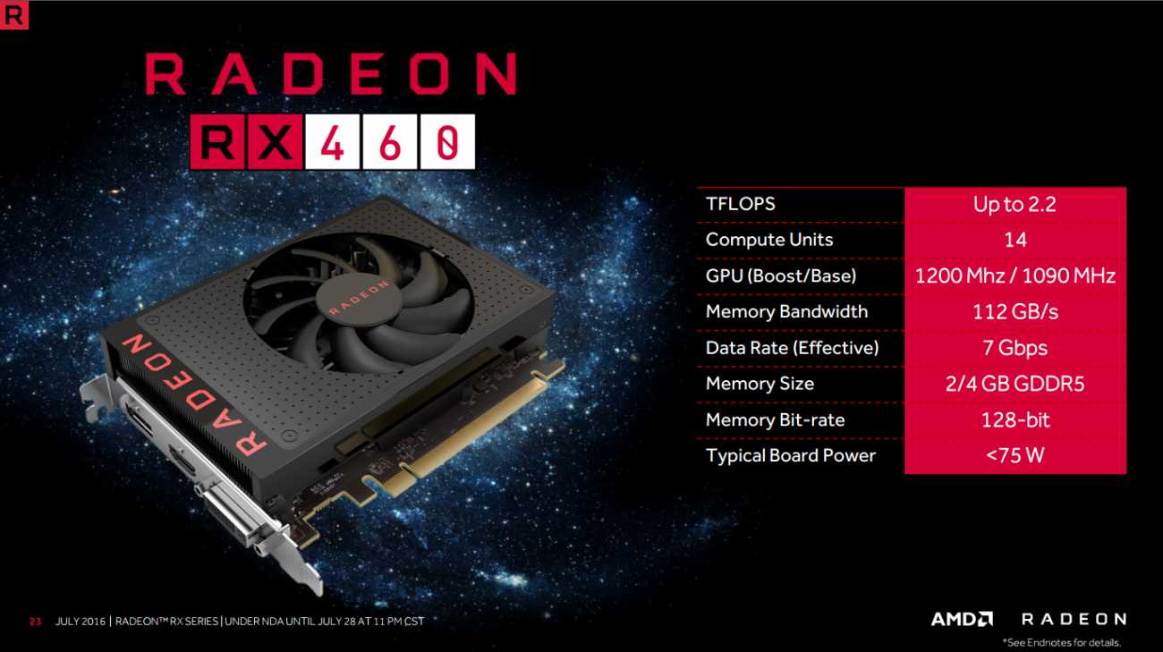 SAPPHIRE Nitro Radeon RX 460 OC 4GB 