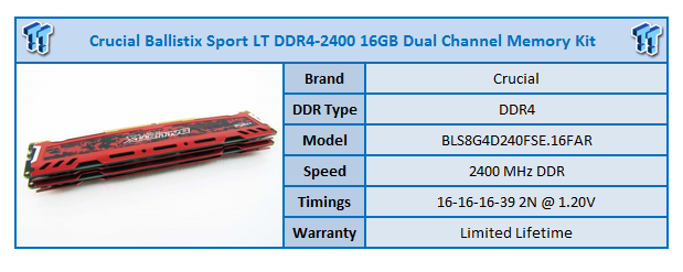 Crucial Ballistix 2x4GB DDR4 CL-16-16-16-39 RAM