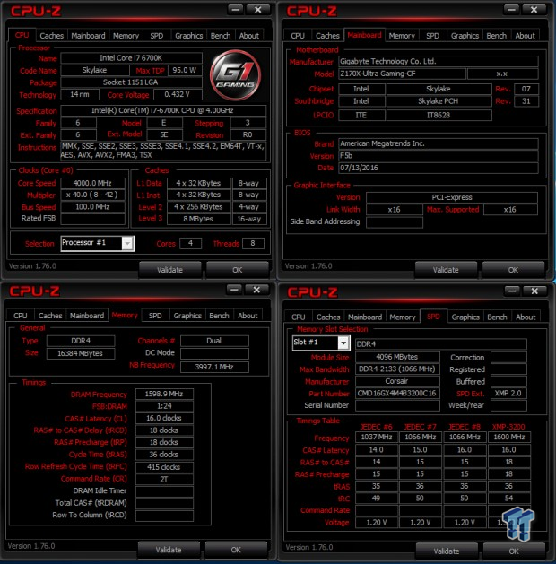 GIGABYTE Z170X-Ultra Gaming Motherboard Review 69
