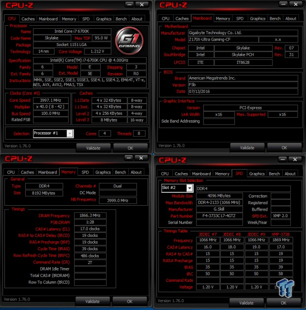 GIGABYTE Z170X-Ultra Gaming Motherboard Review 71