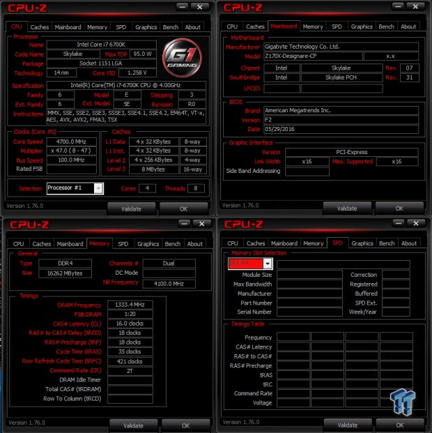 GIGABYTE Z170X-Designare Motherboard Review 62