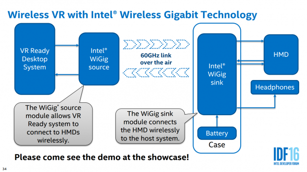 Intel shows Merged Reality Technologies at IDF 2016 08