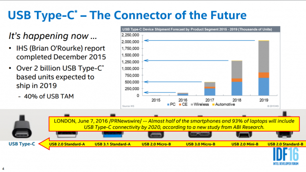 Intel shows Merged Reality Technologies at IDF 2016 14