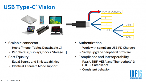 Intel shows Merged Reality Technologies at IDF 2016 15