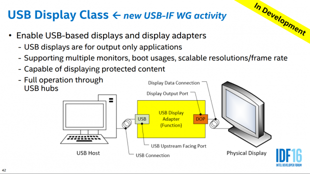 Intel shows Merged Reality Technologies at IDF 2016 20