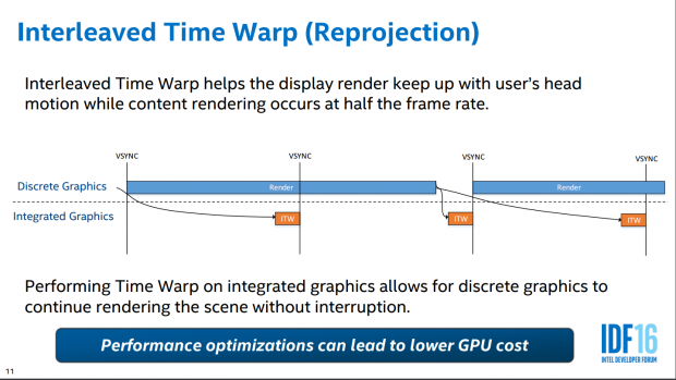 Intel shows Merged Reality Technologies at IDF 2016 26