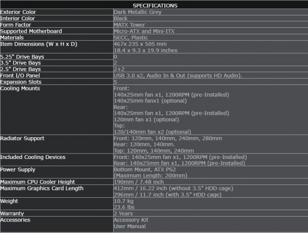 Cooler Master MasterCase Pro 3 Micro-ATX Chassis Review 01