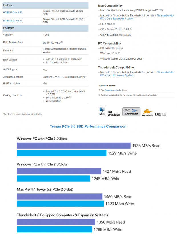 Sonnet Tempo AHCI PCIe AIC SSD Review 02
