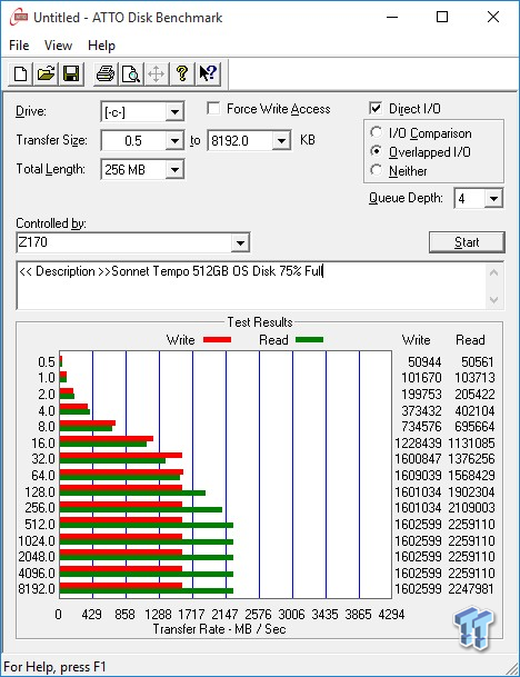 Sonnet Tempo AHCI PCIe AIC SSD Review 11