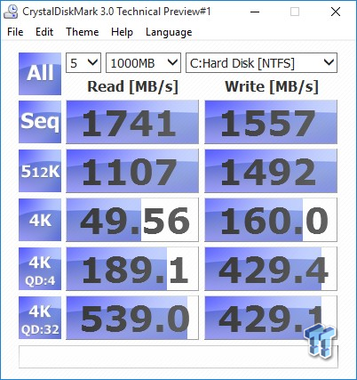 Sonnet Tempo AHCI PCIe AIC SSD Review 18