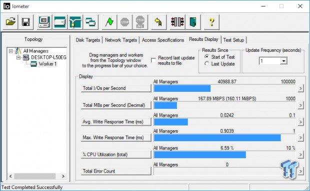 Sonnet Tempo AHCI PCIe AIC SSD Review 34