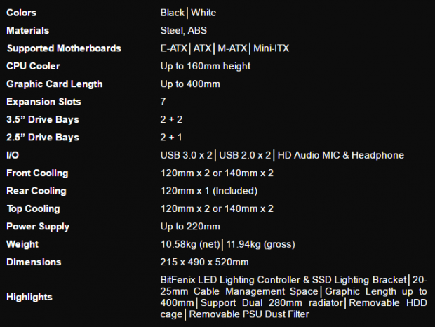 BitFenix Aurora Mid-Tower Chassis Review 01