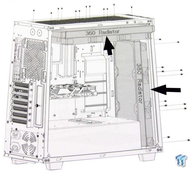 Rosewill Cullinan Mid-Tower Chassis Review 30