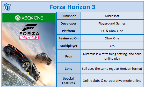 Wizard Instrument persoonlijkheid Forza Horizon 3 Xbox One Review