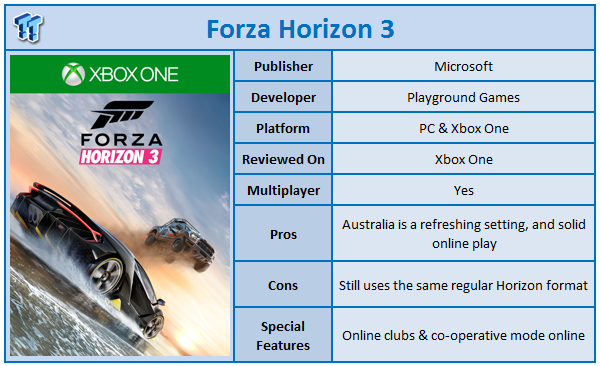 Forza Horizon 3 - Xbox One