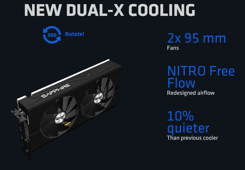SAPPHIRE Nitro+ Radeon RX 480 8GB - The Best RX 480? 10