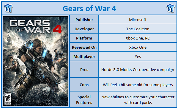 Gears of War 4 Review