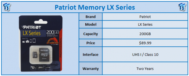 SanDisk Ultra MicroSDXC UHS-I 200GB Card Review