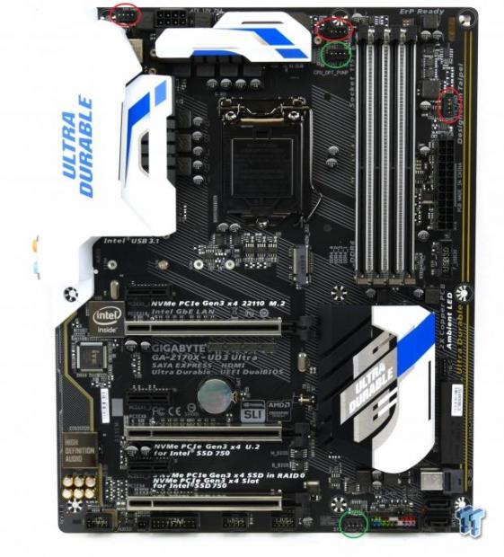 Gigabyte Z170x Ud3 Ultra Motherboard Review Tweaktown