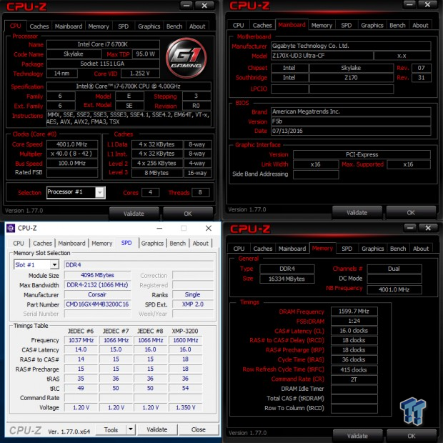 GIGABYTE Z170X-UD3 Ultra Motherboard Review 68