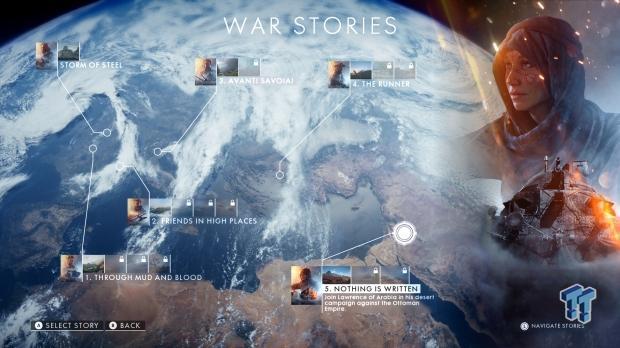 Battlefield 1: War Stories