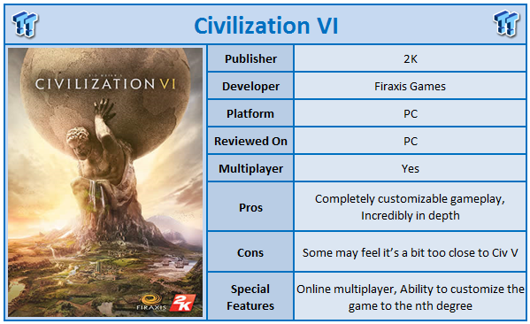 civilization 6 multiplayer odd