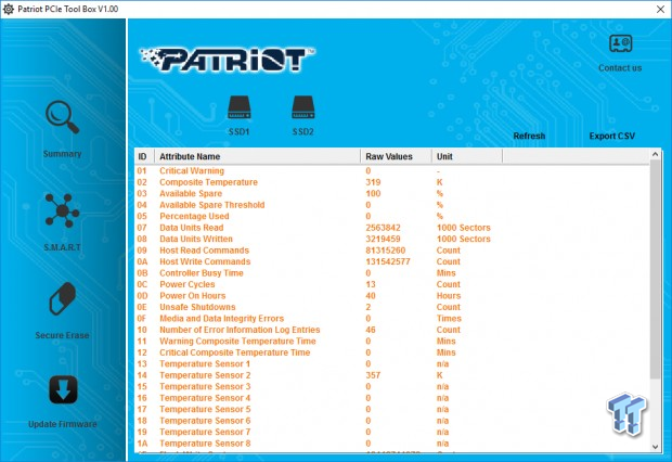 Patriot Hellfire 480GB M.2 NVMe PCIe SSD Review 10 Patriot Hellfire 480GB M.2 NVMe PCIe SSD Review 10