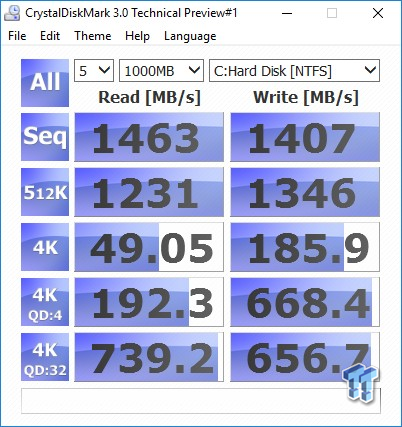 Patriot Hellfire 480GB M.2 NVMe PCIe SSD Review 20 Patriot Hellfire 480GB M.2 NVMe PCIe SSD Review 20