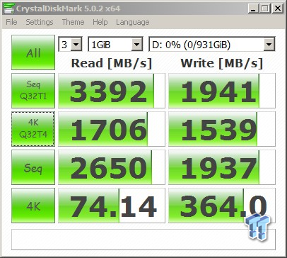 Samsung 960 EVO 1TB 1TB & 250GB M.2 NVMe PCIe SSD Review 68