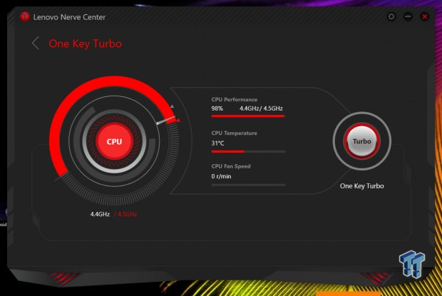 Lenovo nerve center