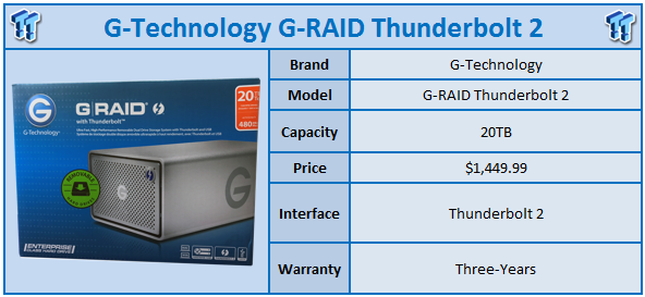 WD G-Technology G-RAID with Thunderbolt 2