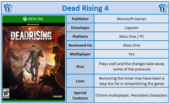 Dead Rising 4 (for PC) Review