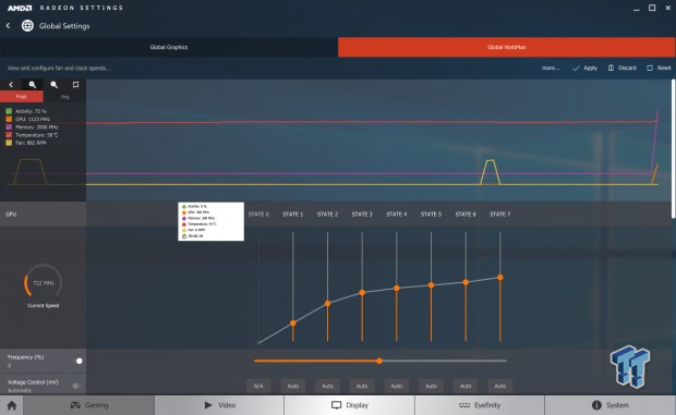 AMD's Answer for a Sub-$1K Battlefield 1 Gaming PC 17