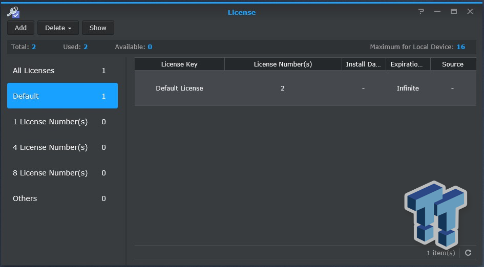 how to get around synology camera license