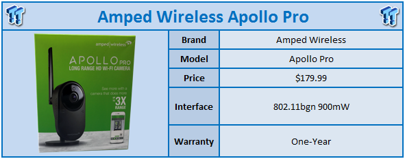 Amped wireless apollo pro hot sale camera