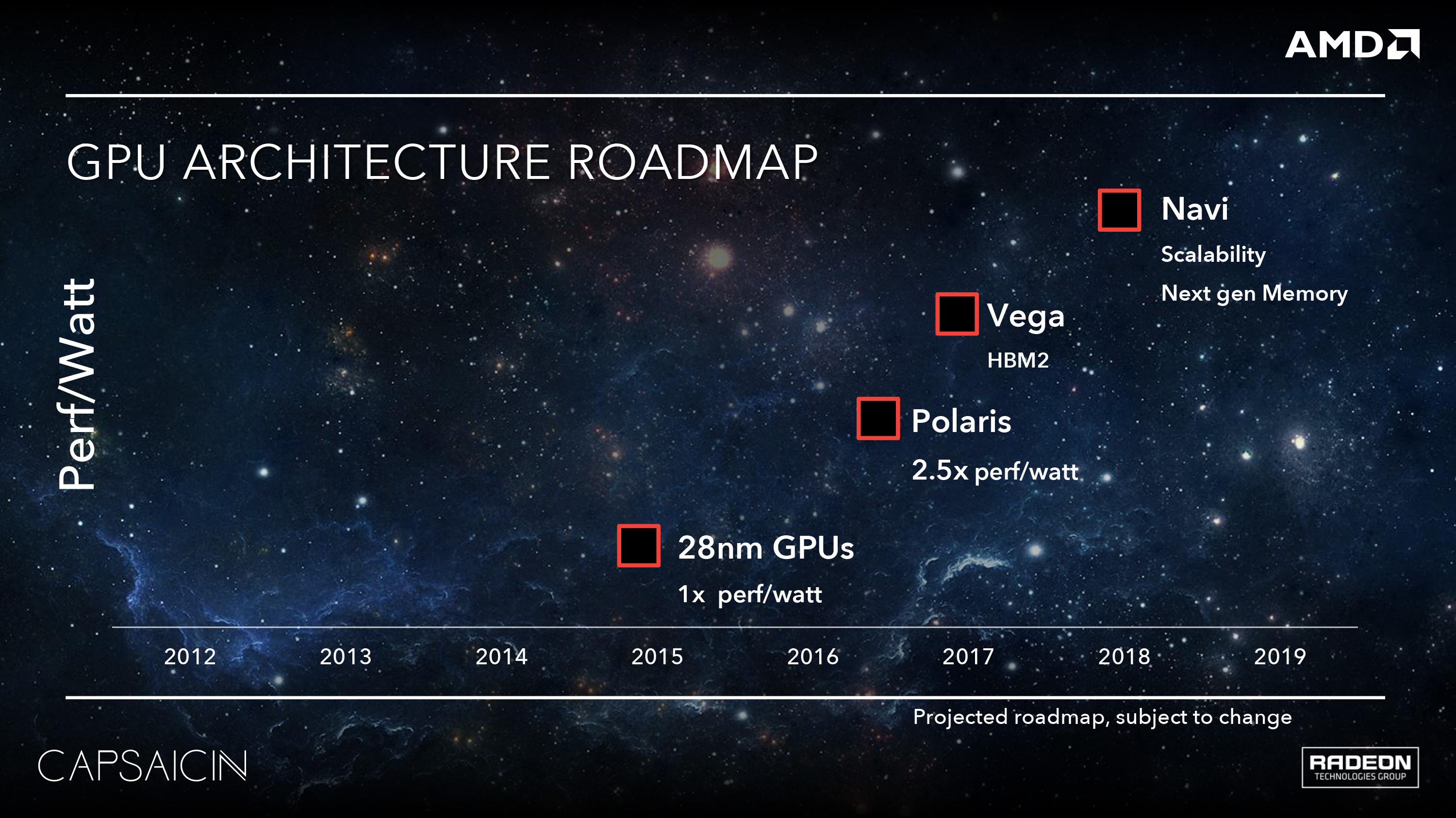 Open enlarged image AMD makes its next step in GPU dominance with Vega 17