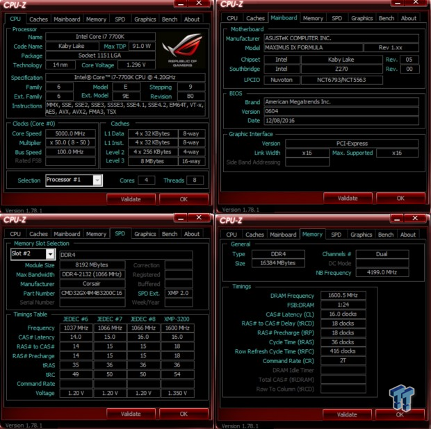 ASUS ROG Maximus IX Formula Z270 Motherboard Review 88