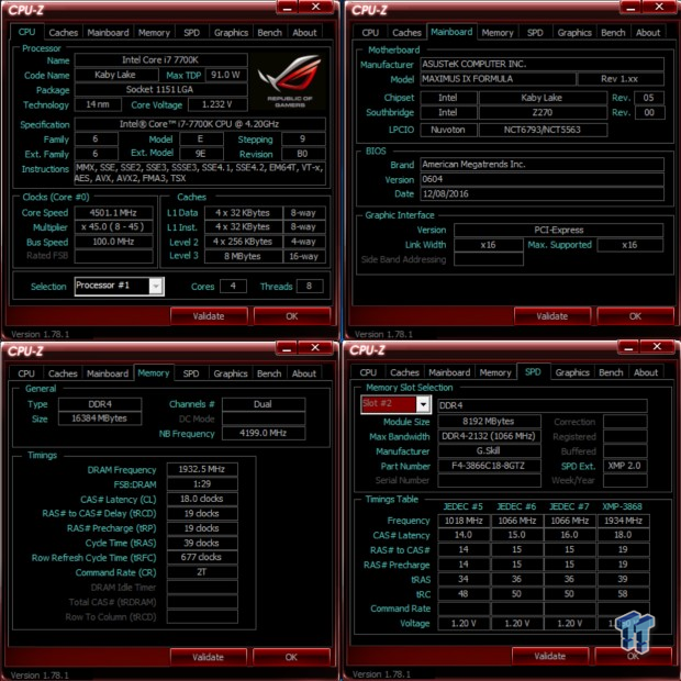 ASUS ROG Maximus IX Formula Z270 Motherboard Review 90