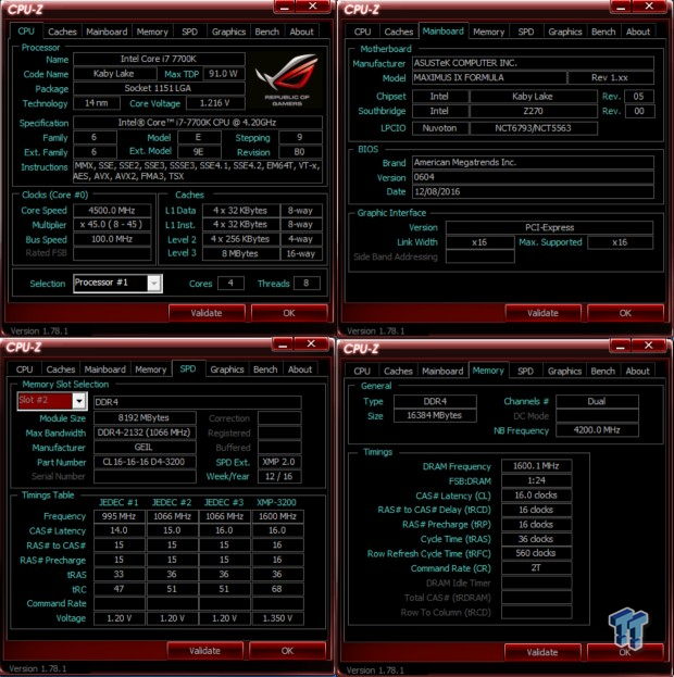 ASUS ROG Maximus IX Formula Z270 Motherboard Review 92