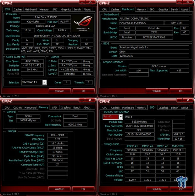 ASUS ROG Maximus IX Formula Z270 Motherboard Review 94