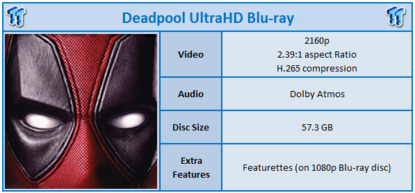 Deadpool (4K Ultra HD + Blu-ray) NEW